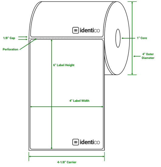 Understanding Label Dimensions – Print.Save.Repeat.