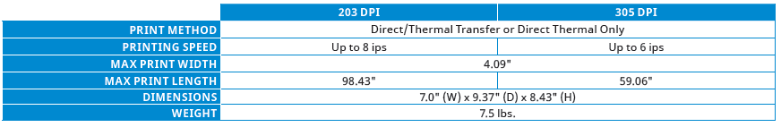 SATO CT4-LX Printer | Desktop | DT