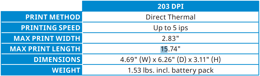 SATO PV4 | Mobile Printer | DT