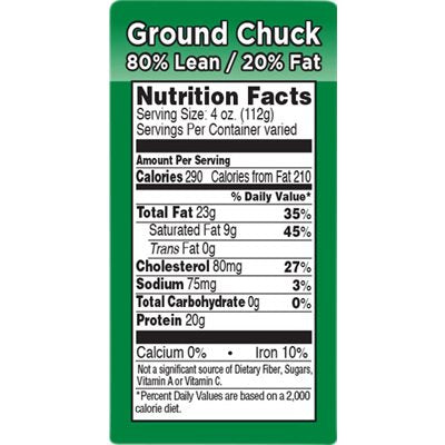 Ground Chuck-80% Lean / 20% Fat Label