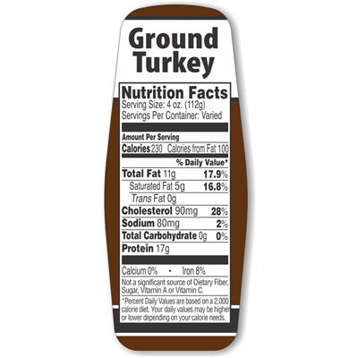 Ground Turkey w/ nutritional Fact Label